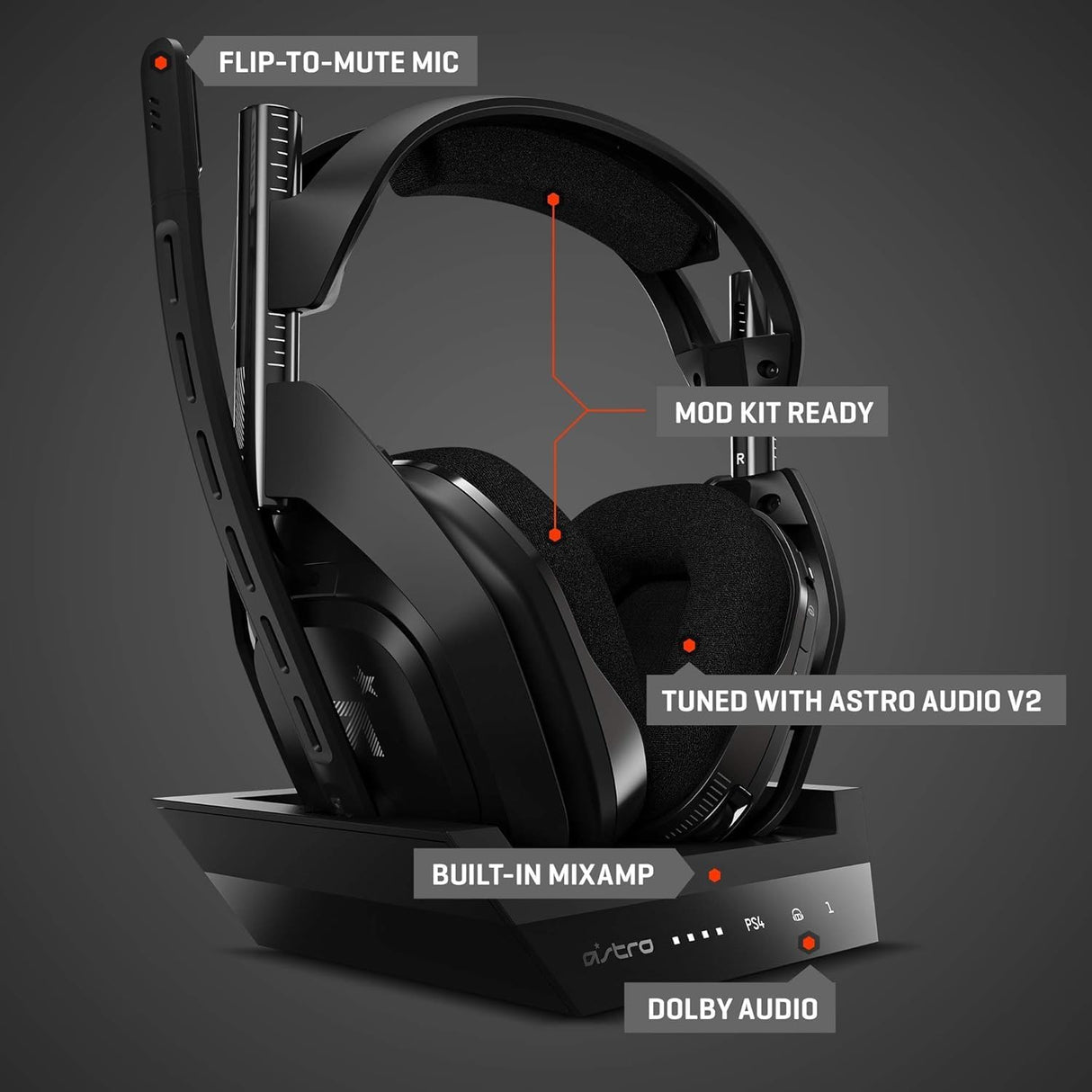 Astro A50 Wireless Gaming Headset for PlayStation - Black - Good