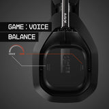 Astro A50 Wireless Gaming Headset for PlayStation - Black - Good