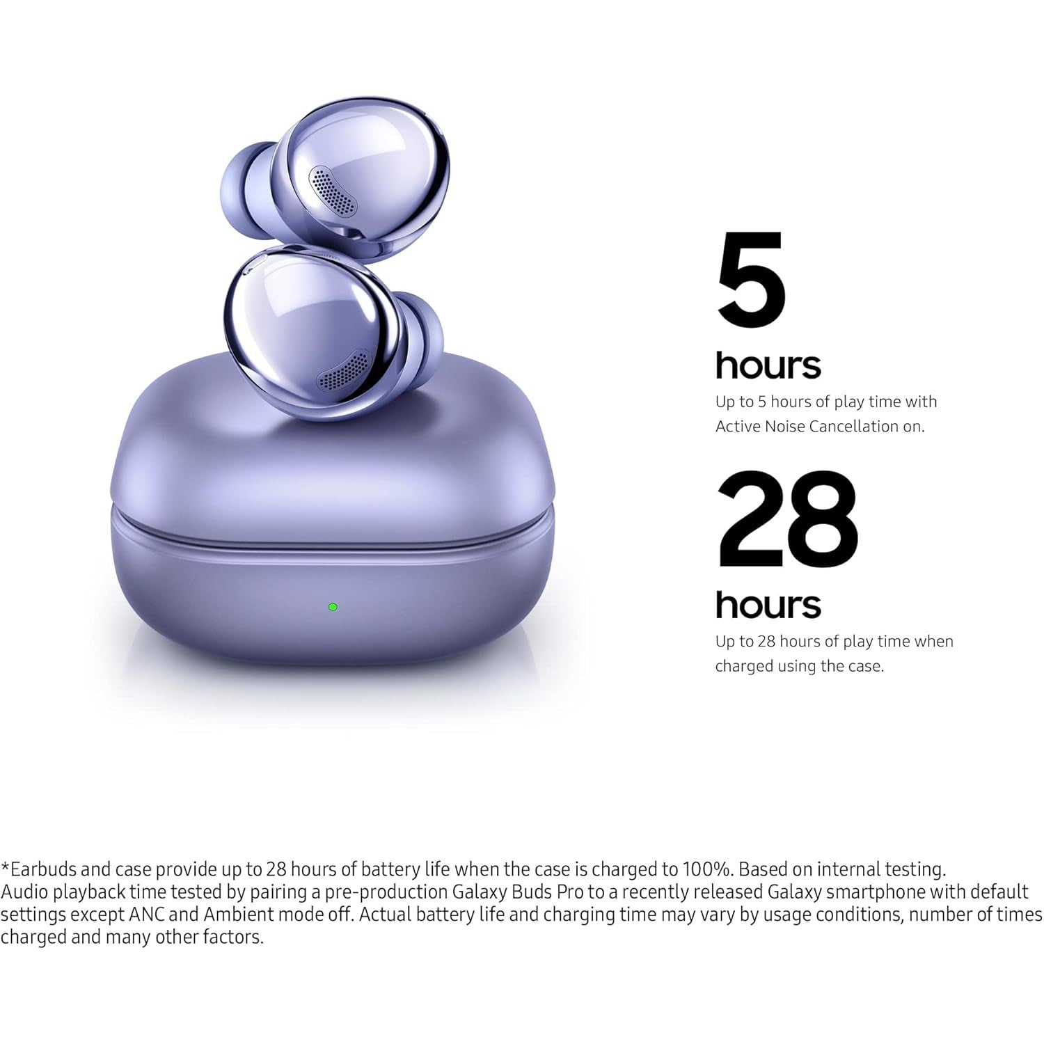 Samsung top Galaxy Buds Pro