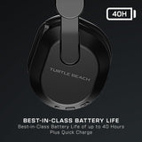 Turtle Beach Stealth 500 PlayStation Headset - Black - Pristine