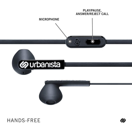 Urbanista San Francisco Earphones - Black