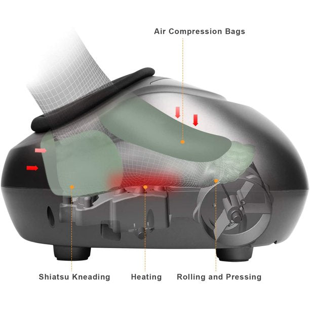 Triducna TR-50230S Shiatsu Foot Massager