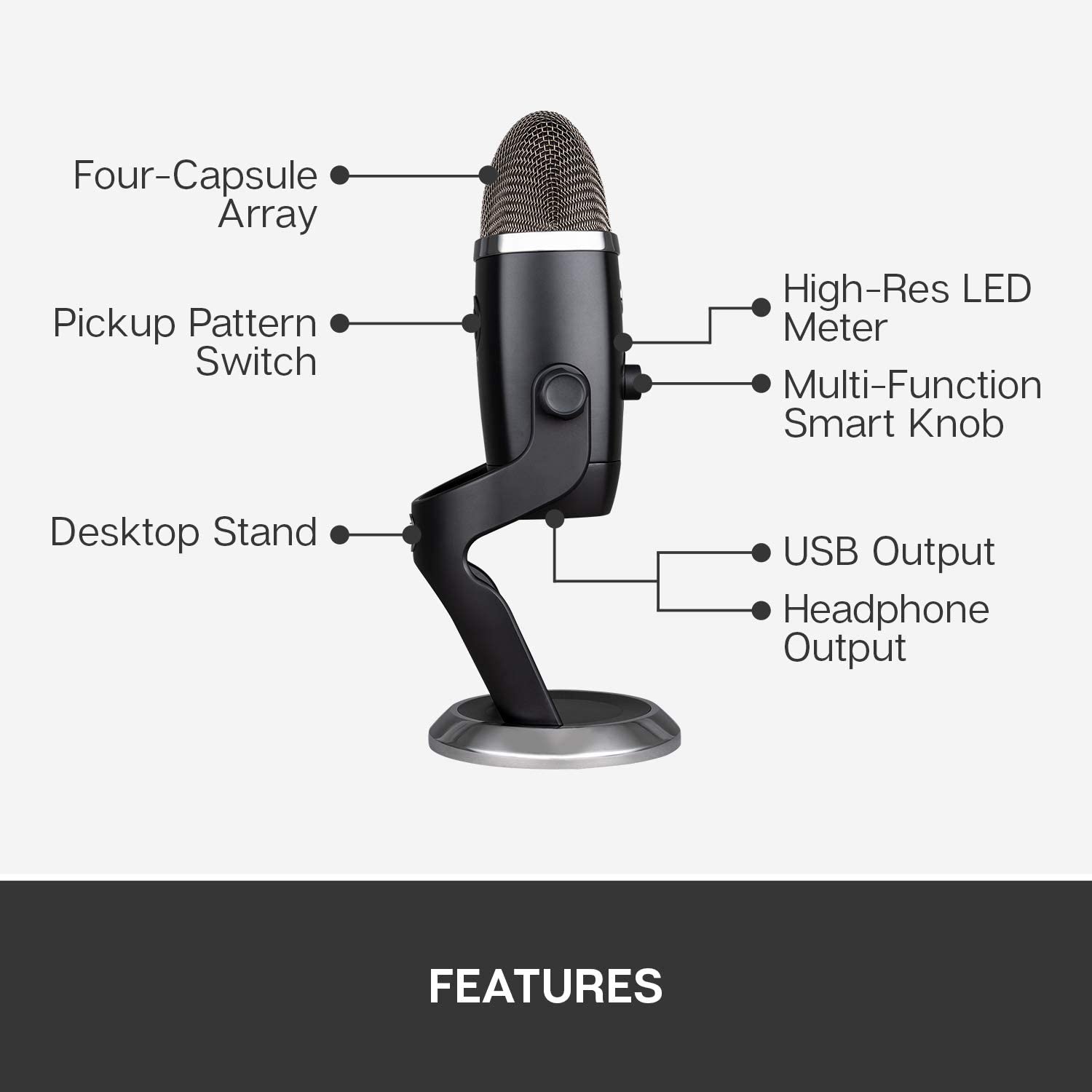 Blue Microphones Yeti X Professional Condenser USB Microphone