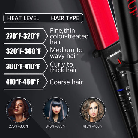 Axuf 2 in 1 Professional Hair Straightener and Curler in Titanium Ceramic Nano Tourmaline Flat Iron and For All Hair Types