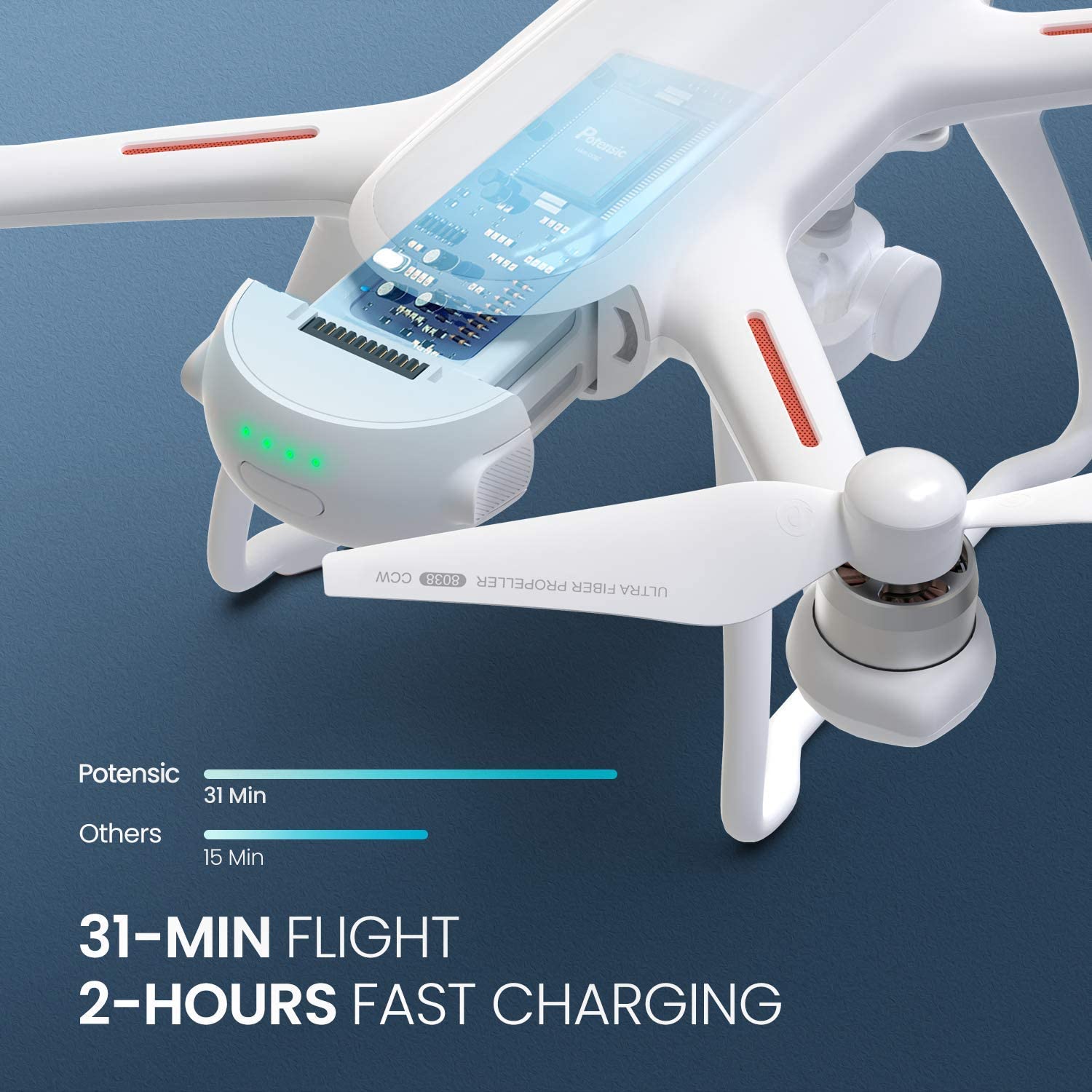 Potensic dreamer deals 4k gps drone