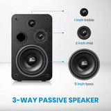 Moukey M20-3 peak power 110 Watt Three-way Home Theater