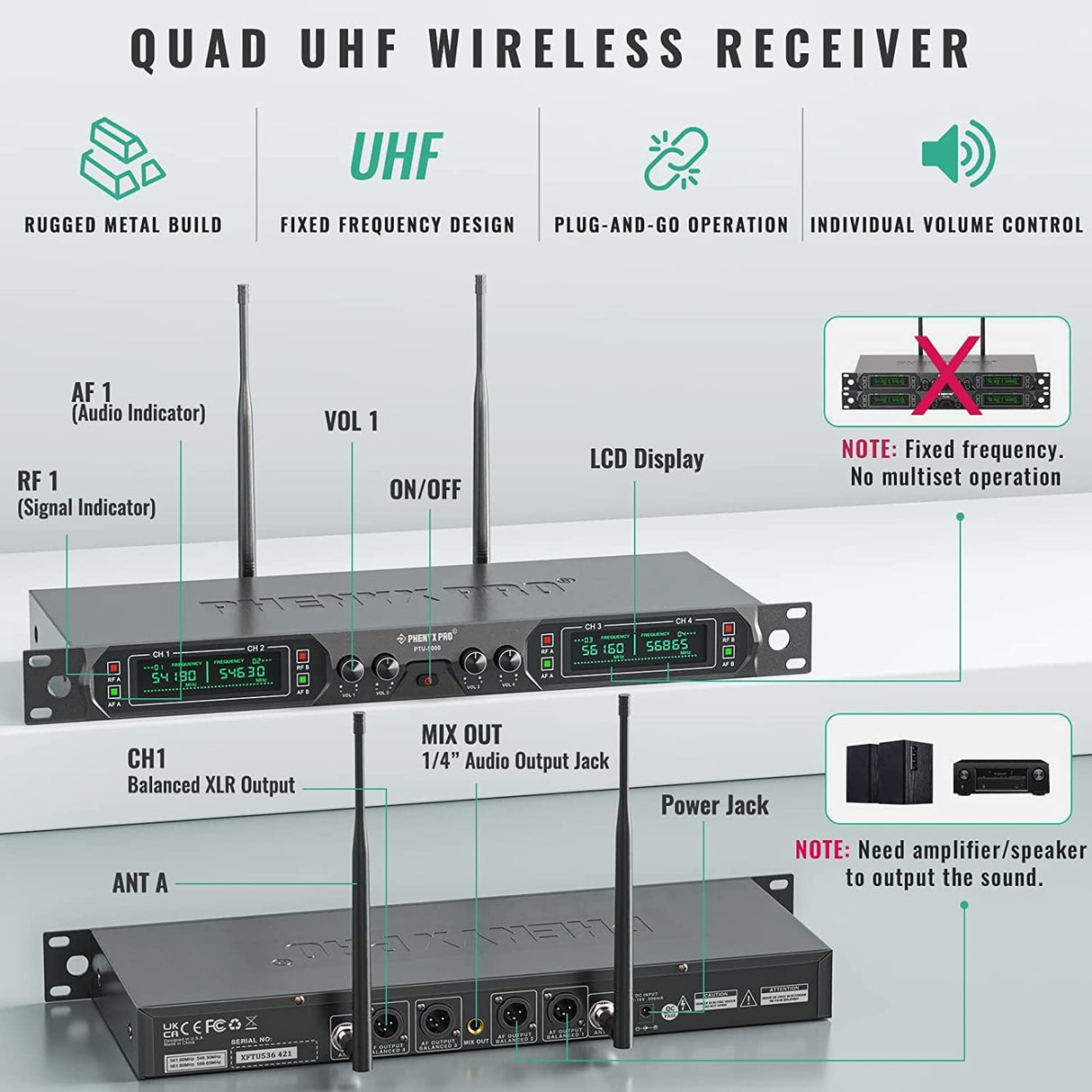 Phenyx PTU-5000 Pro 4 Channel UHF Wireless System