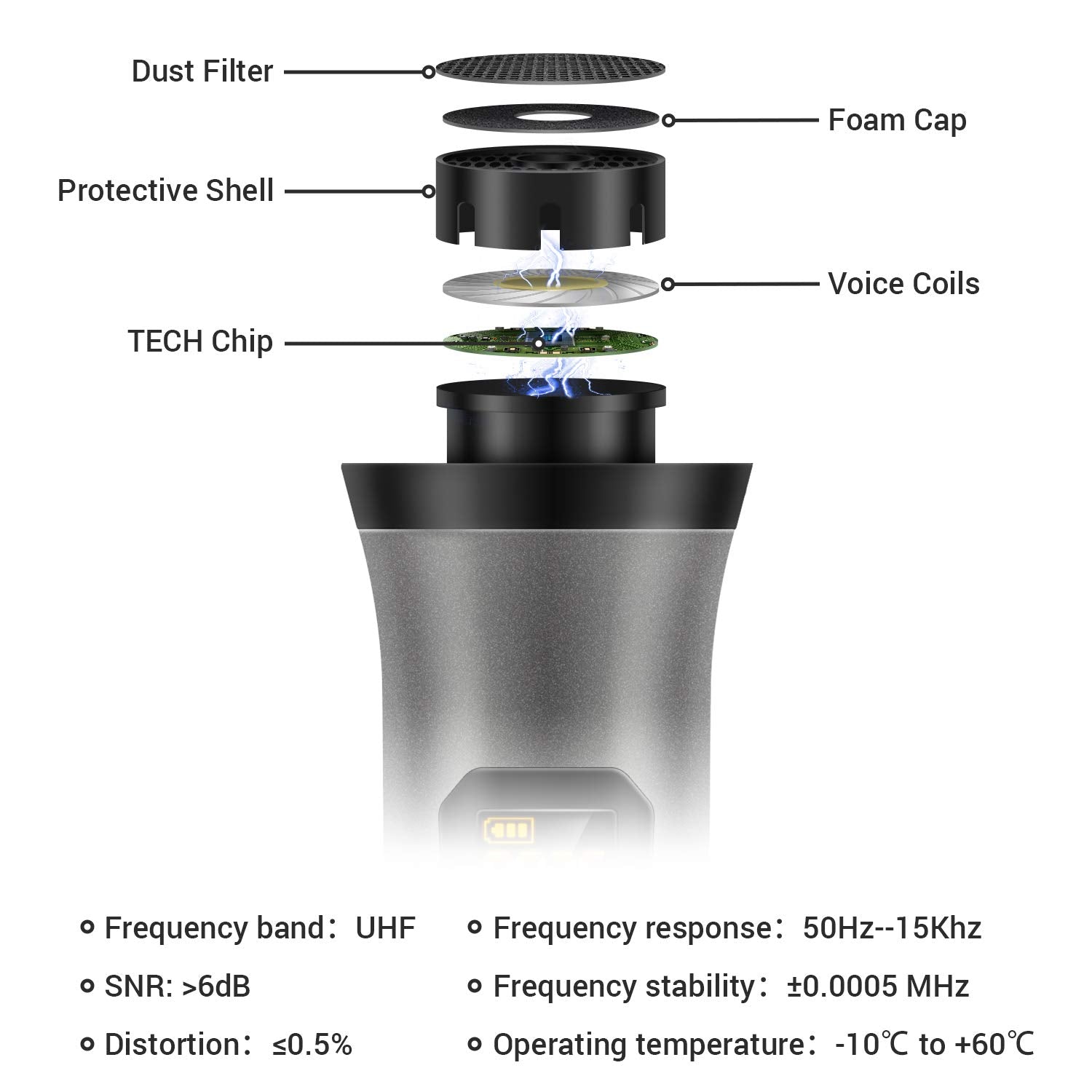 Tonor TW 820 Dual Wireless Microphone