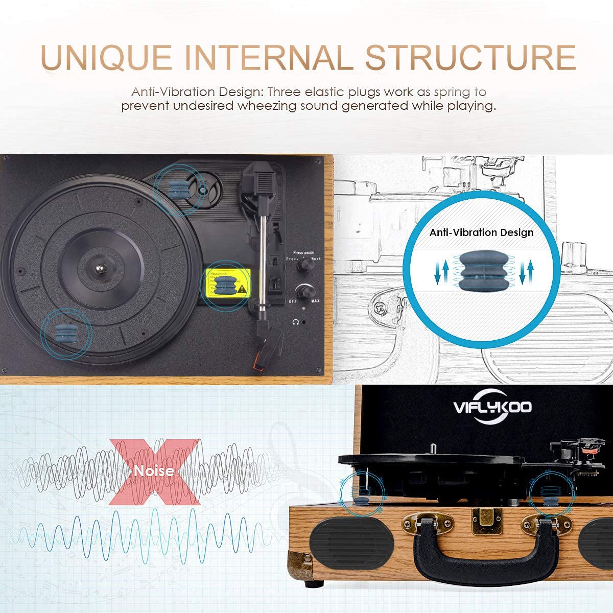 Viflyroo Record Player Vinyl Turntable with 3-speed 33/45/78 RPM Bluetooth Vinyl LP Player Built-in 2 speakers