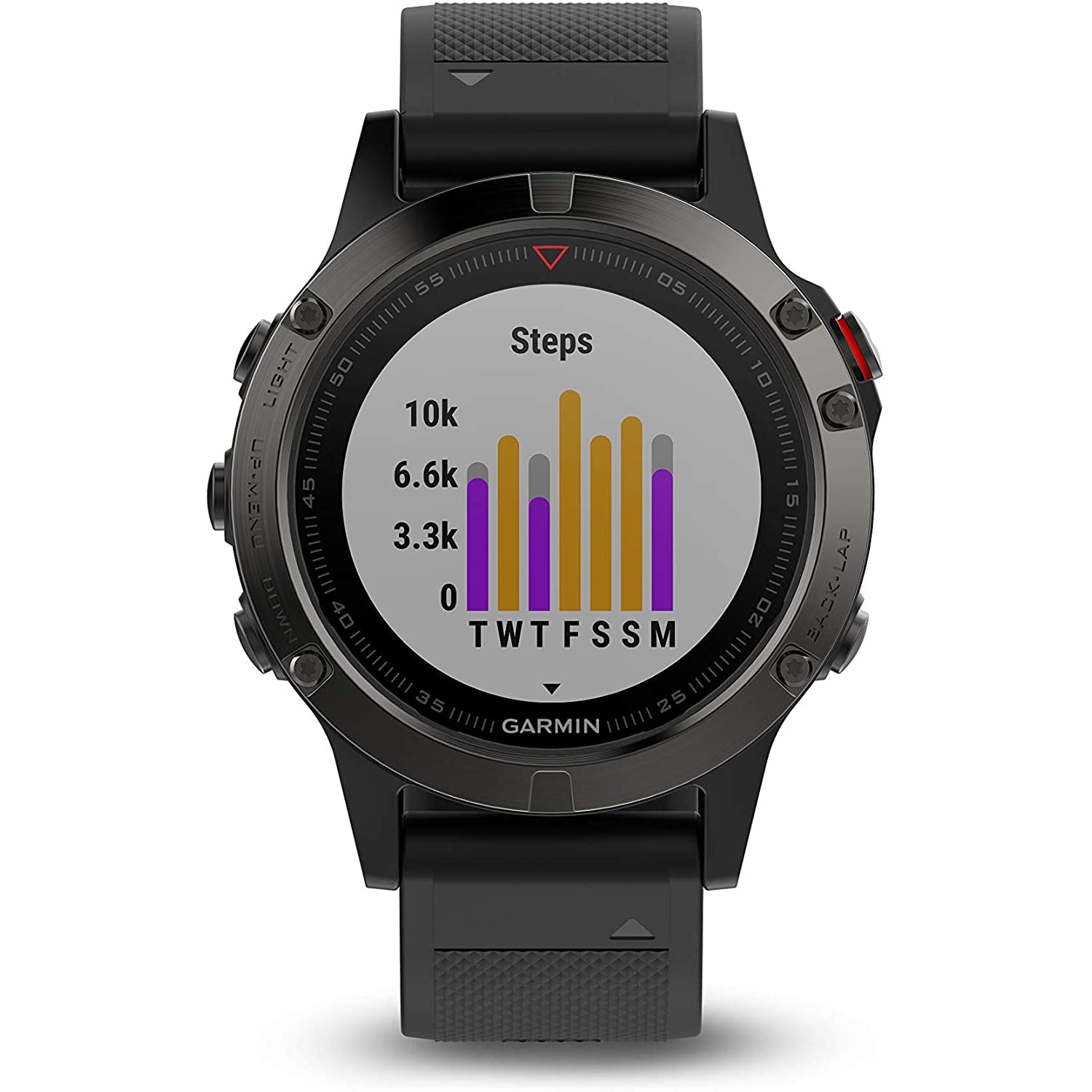 Fenix best sale 5 gps