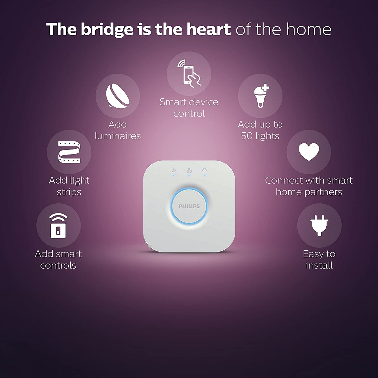 Philips Hue Bridge 2.0 (Works with Alexa), White. Smart Home Lighting System - Refurbished Pristine