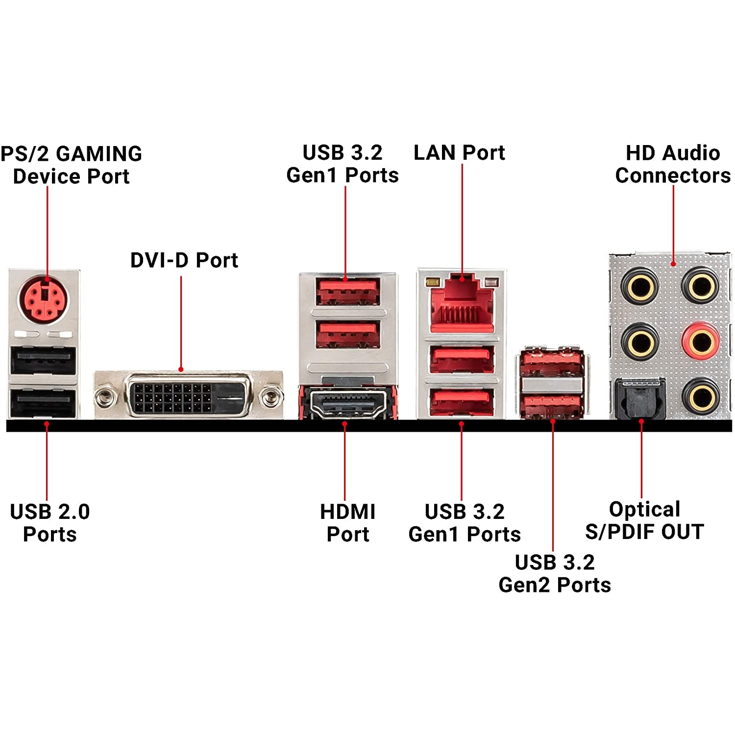 Asus x470 gaming on sale plus