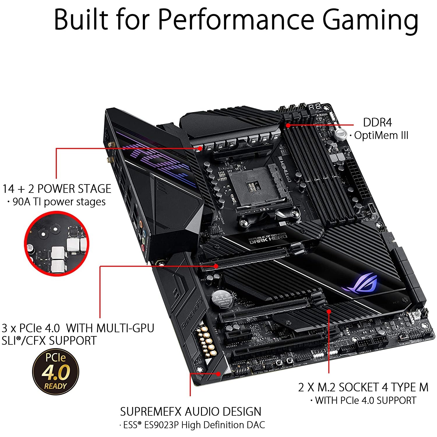 ASUS ROG Crosshair VIII Dark Hero AMD Ryzen ATX Gaming