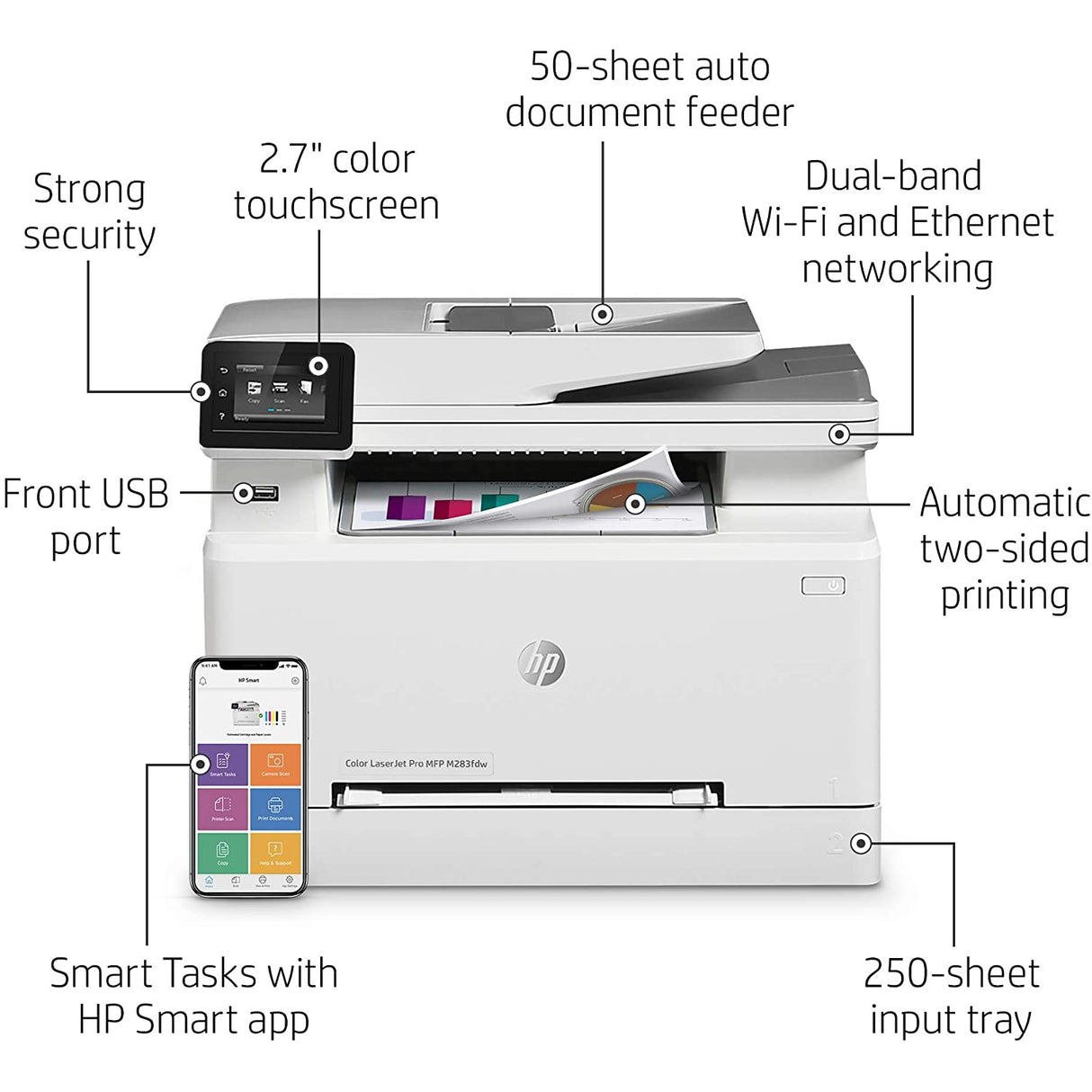 HP Colour LaserJet Pro M283fdw Multi-Function Printer