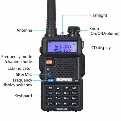 Baofeng Two-Way Radio - Black